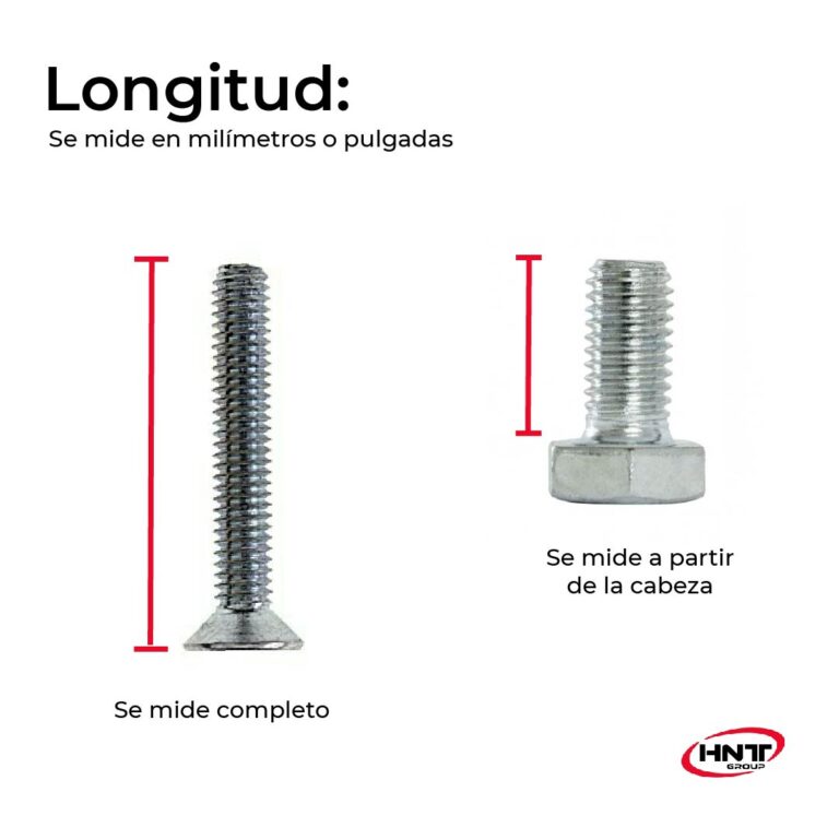 13 tipos de tornillos características, medidas y usos HNTOOLS