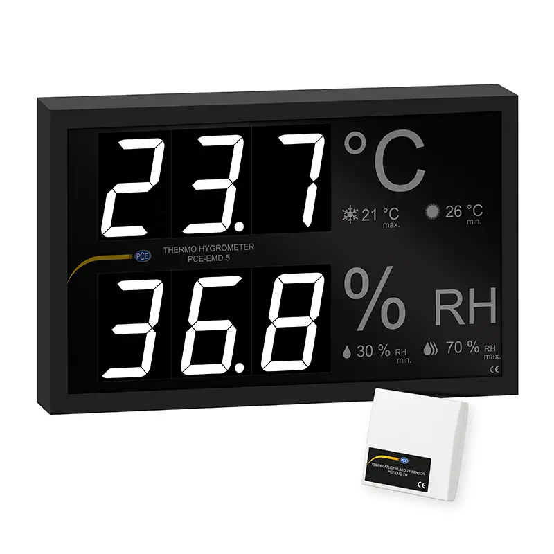 TERMOHIGRÓMETROS